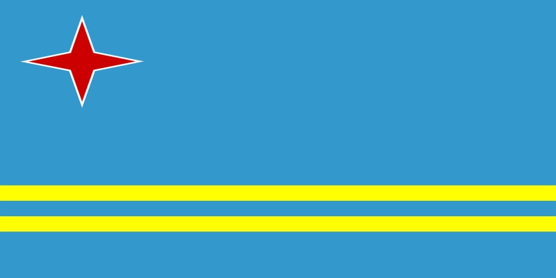 Guess the flag
