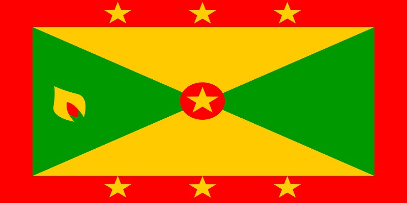 Guess the flag