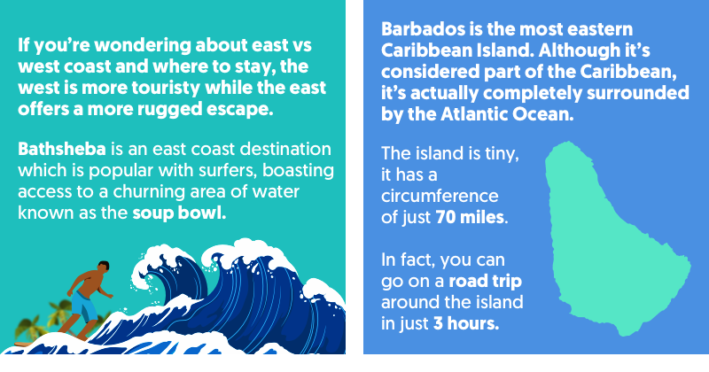 Fun Facts About Barbados - WorldAtlas