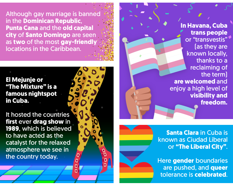 Facts about the LGBTQ+ community and attractions in Dominican Republic and Cuba