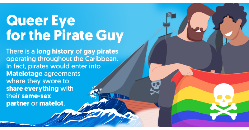 Facts about gay pirates