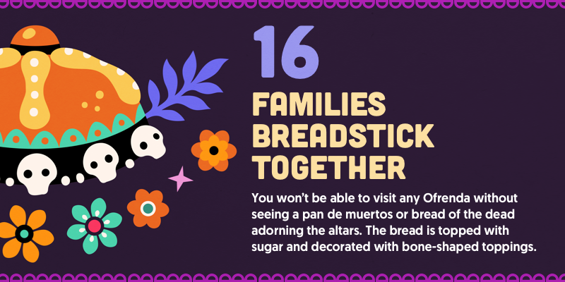 You won’t be able to visit any Ofrenda without seeing a pan de muertos or bread of the dead adorning the altars