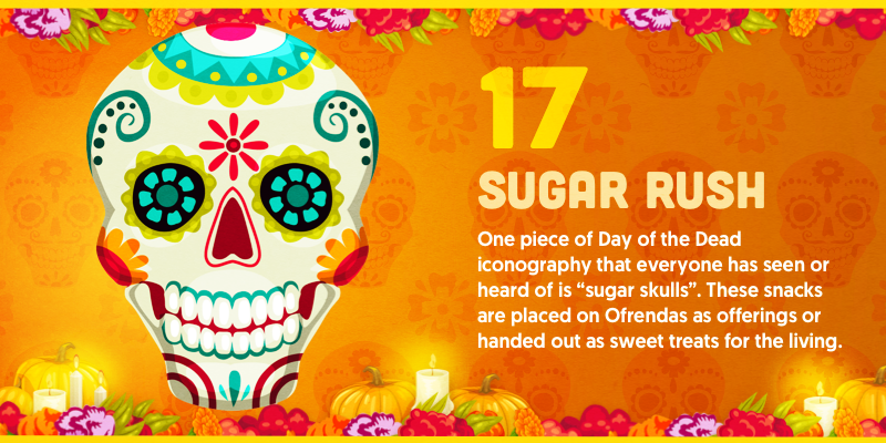 Sugar skulls are placed on Ofrendas as offerings or handed out as sweet treats for the living. 