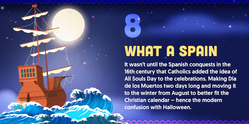It used to be a one day festival until the 16th century when Spanish Catholics added the idea of All Souls Day